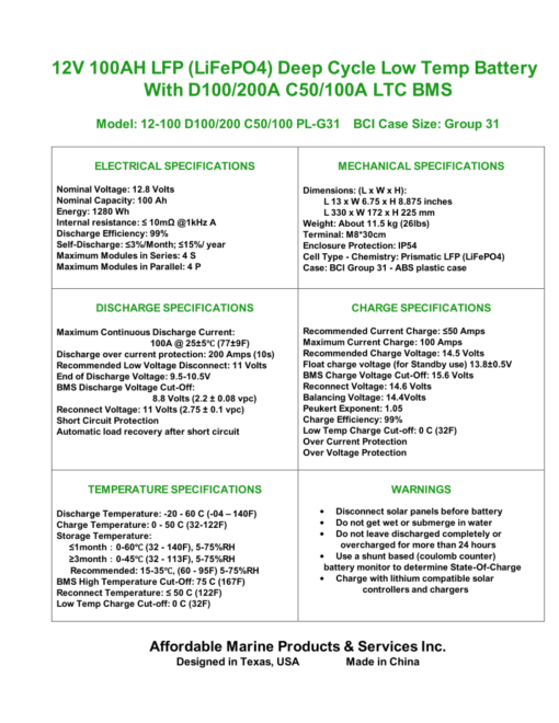 A table with some electrical specifications and descriptions.